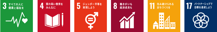 SDGs