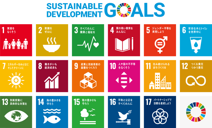 SDGs